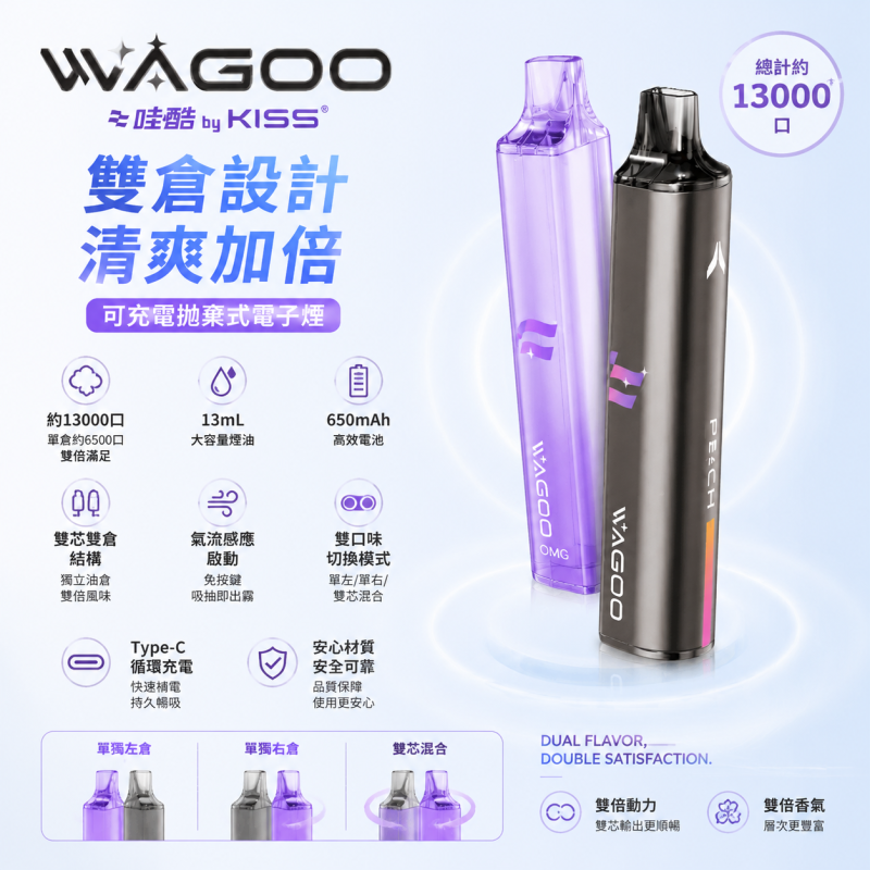 WAGOO&KIS5-6500口拋棄式電子煙 哇酷WAGOO & KIS5拋棄式電子煙6500口 | 12種口味 · 自由混搭:圖片 1